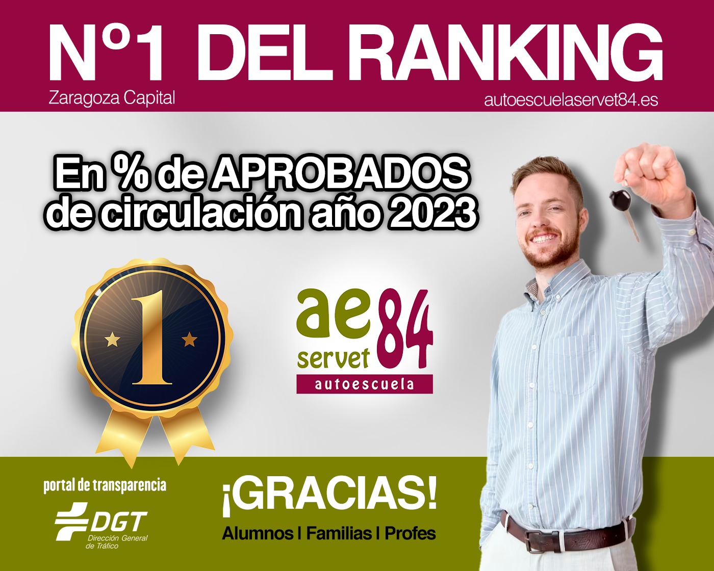 Número 1 2023